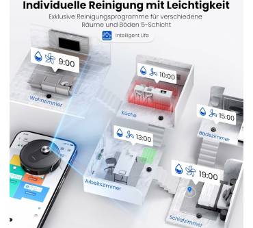 Produktbild Proscenic Q8 Plus