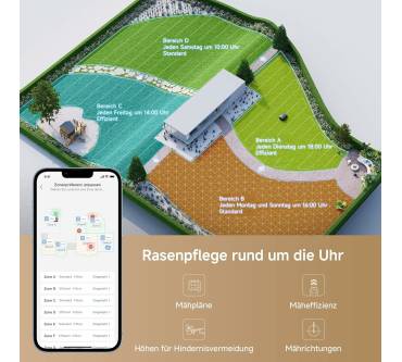 Produktbild Mova 1000