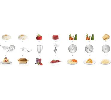 Produktbild Bosch Serie 4 MUM58231