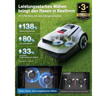 Produktbild Ecovacs GOAT A1600 RTK