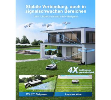 Produktbild Ecovacs GOAT A1600 RTK