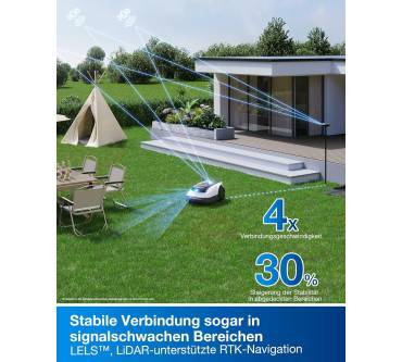 Produktbild Ecovacs GOAT O800 RTK