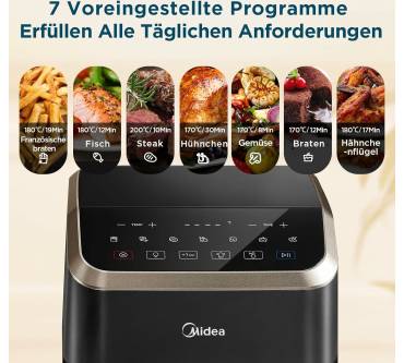 Produktbild Midea MAD55F8APK