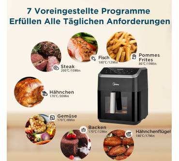 Produktbild Midea MAD70F9APK