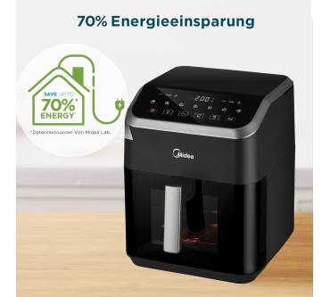 Produktbild Midea MAD70F9APK