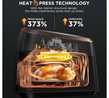 Produktbild Midea MAD85F9BPK