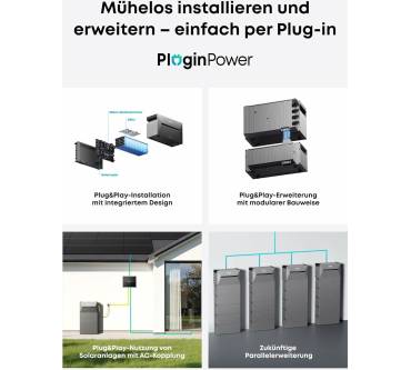 Produktbild Anker Solix Solarbank 3 E2700 Pro