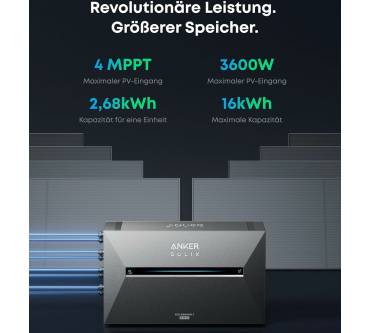 Produktbild Anker Solix Solarbank 3 E2700 Pro + 4 x 445 W Solarpanels
