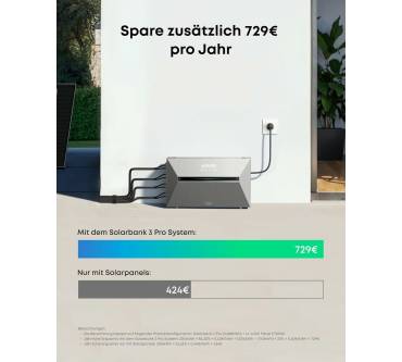 Produktbild Anker Solix Solarbank 3 E2700 Pro + 4 x 445 W Solarpanels