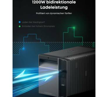 Produktbild Anker Solix Solarbank 3 E2700 Pro + 4 x 500 W Solarpanels