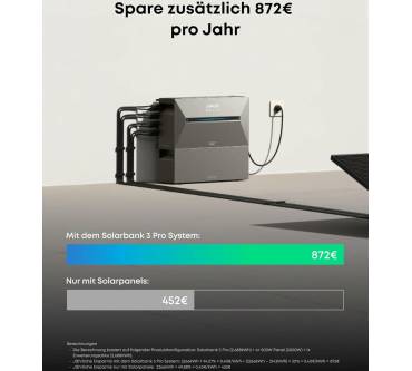 Produktbild Anker Solix Solarbank 3 E2700 Pro + 4 x 500 W Solarpanels + BP2700 (2680 Wh)