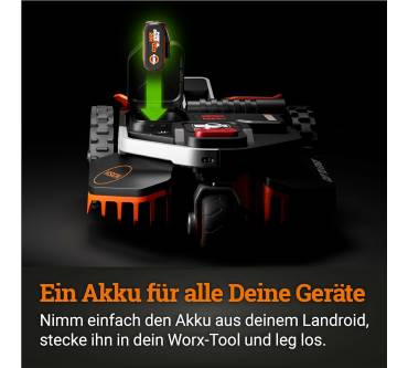 Produktbild Worx Landroid Vision S250 WR202E