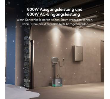 Produktbild Zendure SolarFlow 800