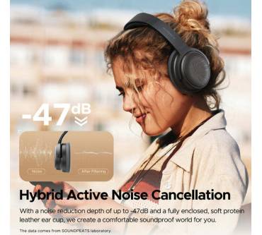 Produktbild SoundPEATS Space Pro