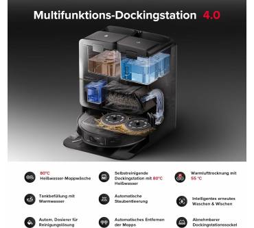 Produktbild Roborock Saros Z70