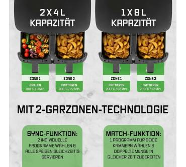 Produktbild Gourmetmaxx Doppelkammer Heißluftfritteuse 2x 4 L