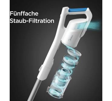 Produktbild Midea P5