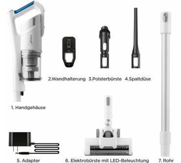 Produktbild Midea P5