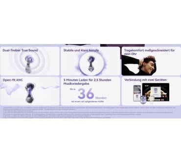 Produktbild Huawei FreeBuds 6