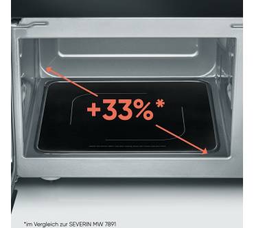 Produktbild Severin MW 9587