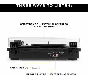 Produktbild Victrola Montauk