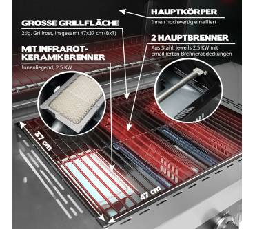 Produktbild Taino Wabaya 3+0