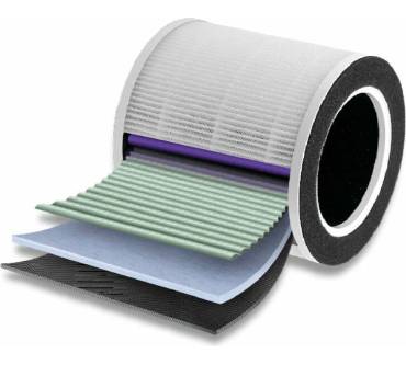 Produktbild Klamer Luftreiniger 300i