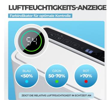 Produktbild Klamer Luftentfeuchter 20L Wifi