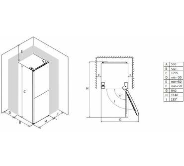 Produktbild Hanseatic HKGK17954DI