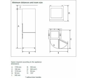 Produktbild Hanseatic HKGK17954DI