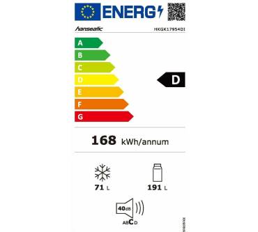 Produktbild Hanseatic HKGK17954DI