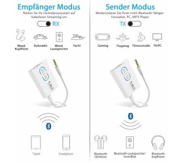 Produktbild 1Mii ML300
