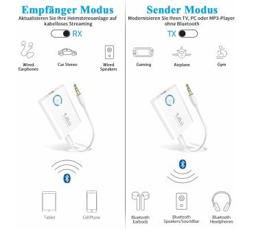 Produktbild 1Mii ML301