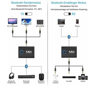 Produktbild 1Mii ML301