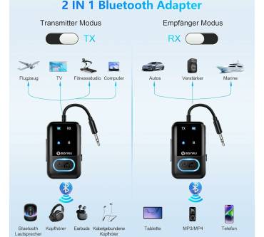 Produktbild Sonru J52