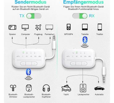 Produktbild Sonru B101