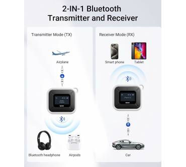 Produktbild Syntech B100