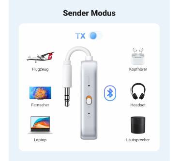 Produktbild Ugreen CM872