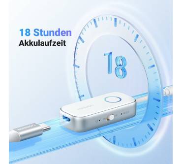 Produktbild Ugreen CM872