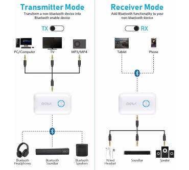 Produktbild Ymoo B06T1
