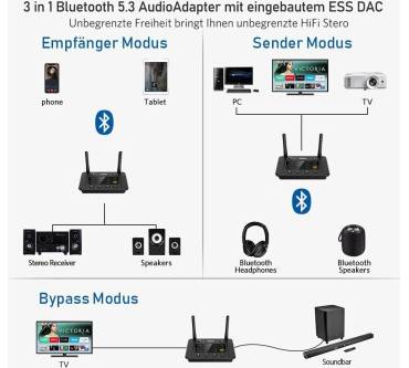 Produktbild 1Mii B03Pro