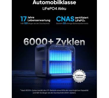 Produktbild Bluetti Elite 200 V2