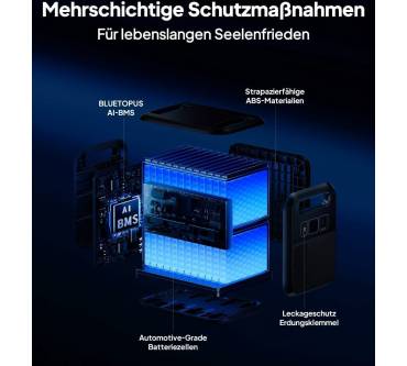 Produktbild Bluetti Elite 200 V2