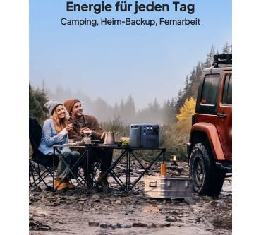 Produktbild Bluetti Elite 200 V2