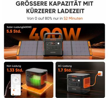 Produktbild Jackery Explorer 2000 v2