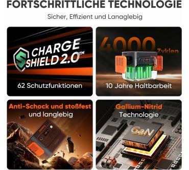 Produktbild Jackery Explorer 2000 v2