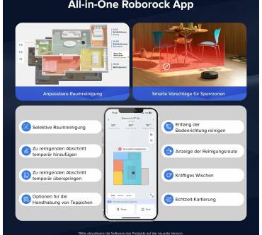 Produktbild Roborock Q7 L5+