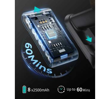 Produktbild Honiture X7