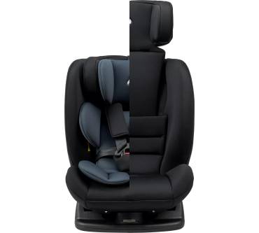 Produktbild Osann Huddle 2