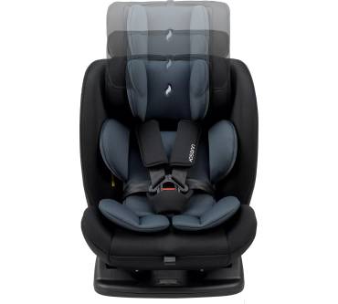 Produktbild Osann Huddle 2